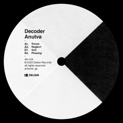 Anutva